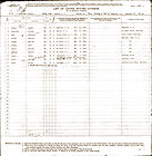 Ship manifest for Felipe. - Click to Enlarge.