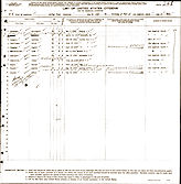 The ship's manifest listing Felipe and Manlapit - Click to enlarge.
