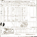 S.S. De Soto manifest - Click to Enlarge.
