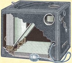 The Glass Box Camera - Click to Enlarge. Photo of The Glass Box Camera
